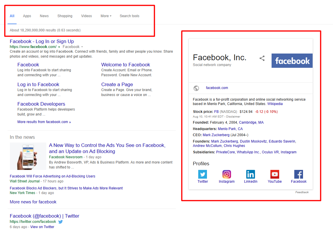 Google SERP in 2016.